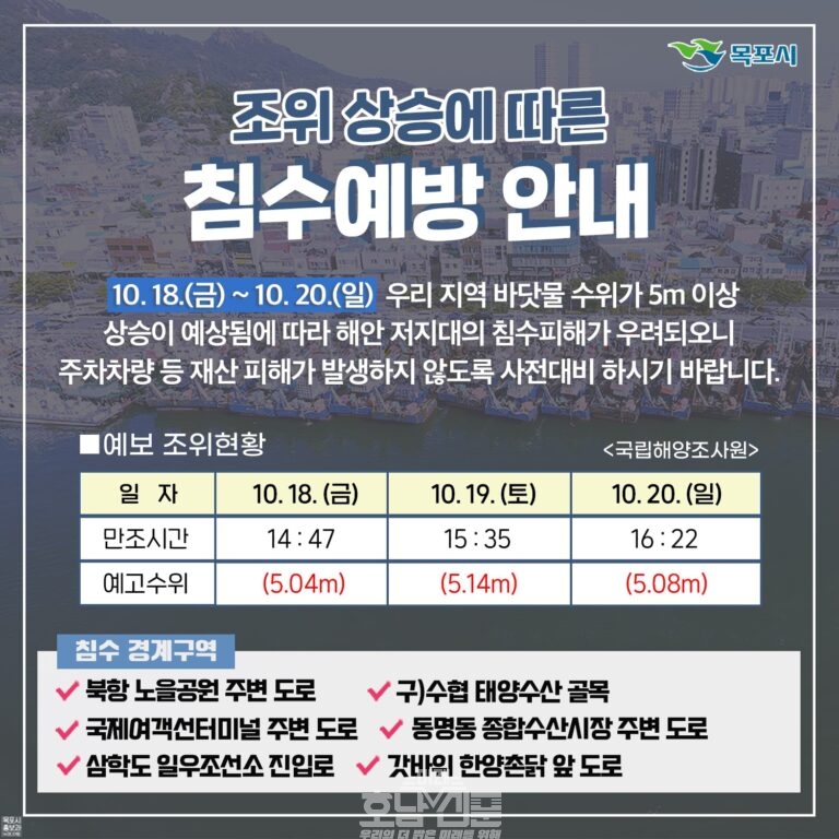 목포시, 조위 상승 예상…해수 침수 방지 철저