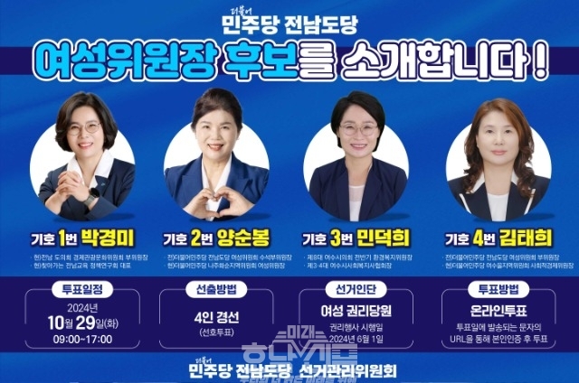 더불어민주당 전남도당 여성위원장 선거, 4인 후보